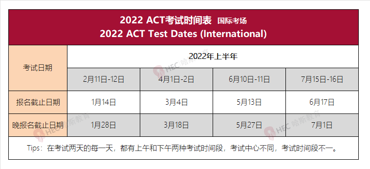 收藏 | SAT/ACT内地有哪些考点？2022年最新SAT/ACT/TOEFL/AP报名及考试信息汇总！