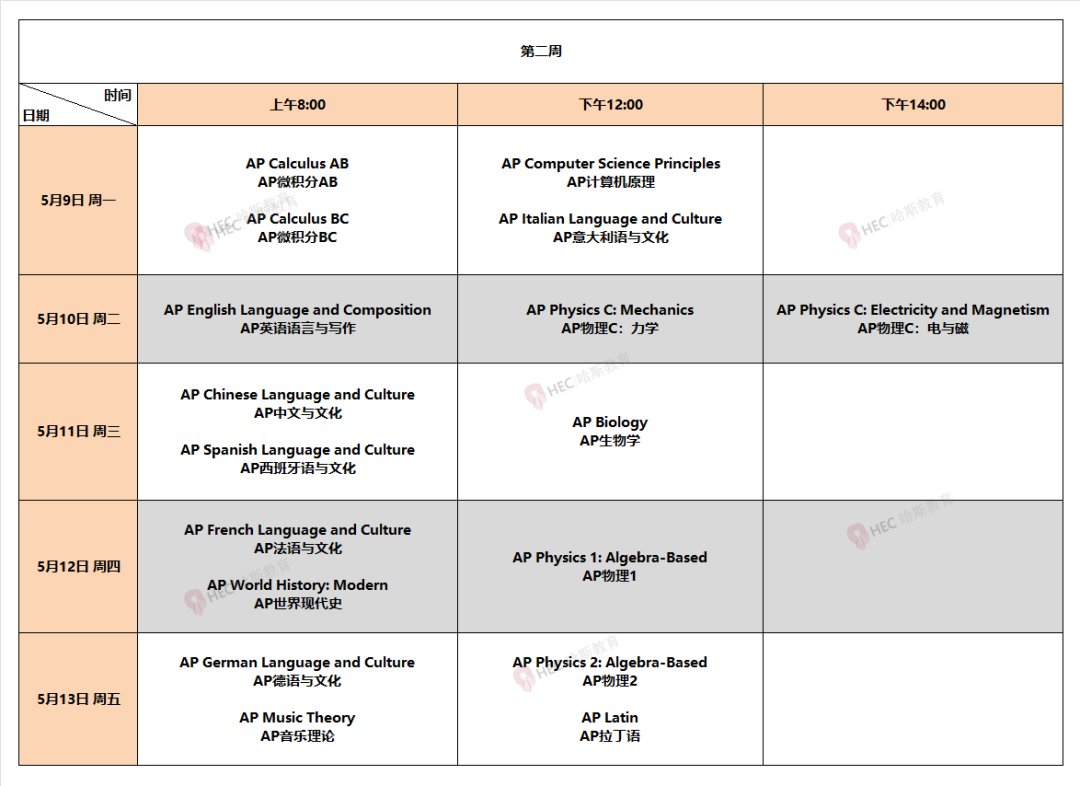 收藏 | SAT/ACT内地有哪些考点？2022年最新SAT/ACT/TOEFL/AP报名及考试信息汇总！