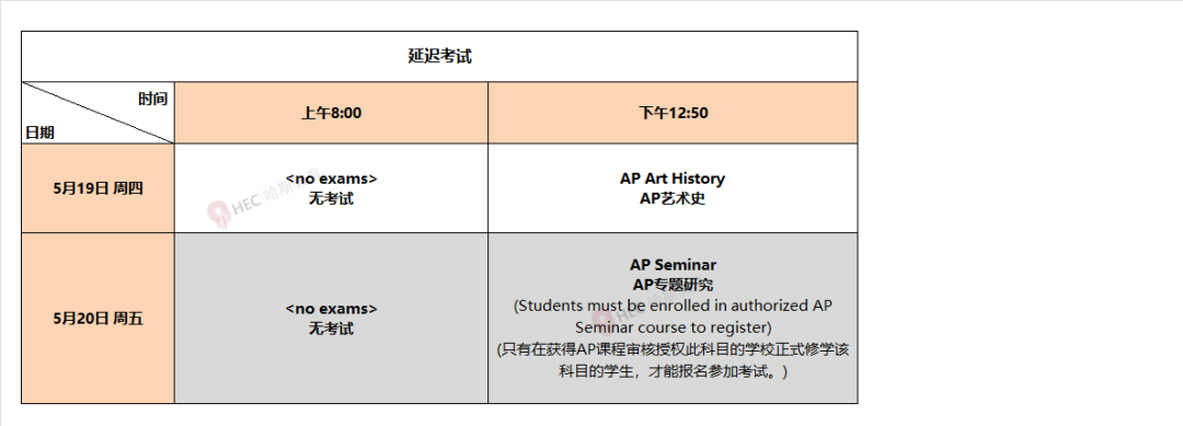 收藏 | SAT/ACT内地有哪些考点？2022年最新SAT/ACT/TOEFL/AP报名及考试信息汇总！