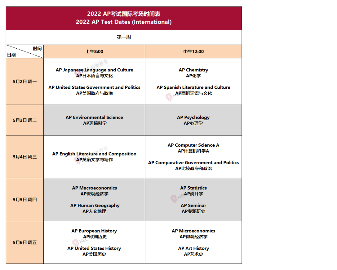 收藏 | SAT/ACT内地有哪些考点？2022年最新SAT/ACT/TOEFL/AP报名及考试信息汇总！