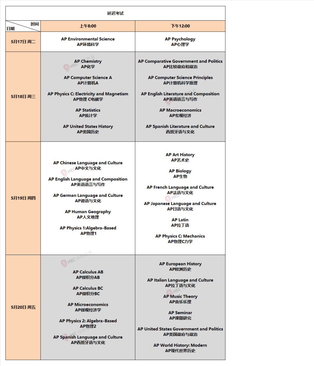 收藏 | SAT/ACT内地有哪些考点？2022年最新SAT/ACT/TOEFL/AP报名及考试信息汇总！