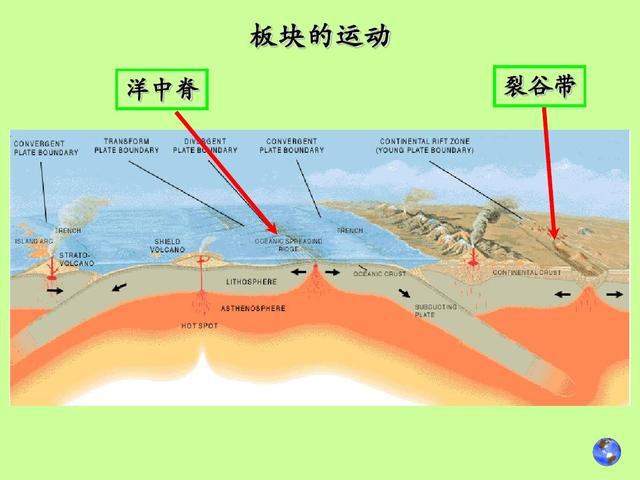 3月亚太考情回顾：TD再次精准命中小说、社科和自然科学双篇