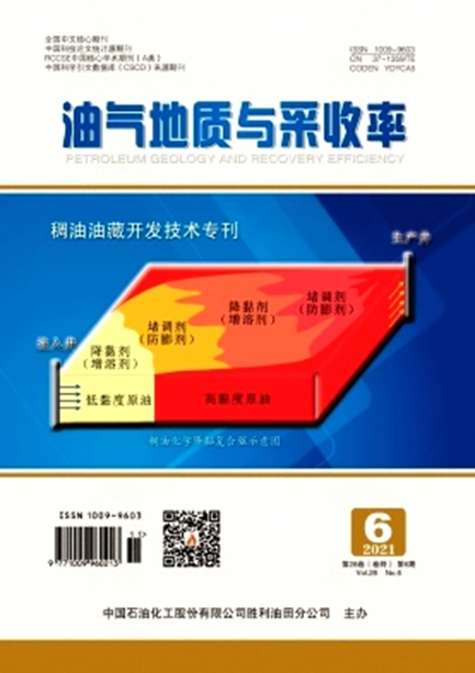 石油气领域权威期刊来啦，小竞带你挑期刊——石油气篇