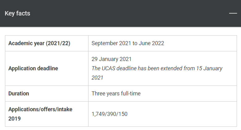 LSE管理专业offer到！QS学科排名全球第二，究竟该如何申请？