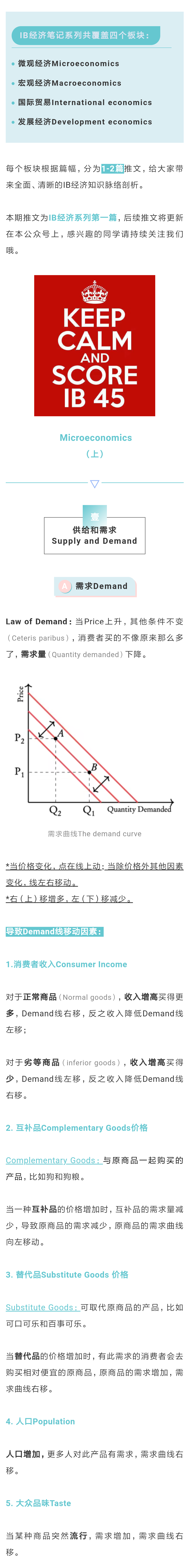 想学好IB经济？你要的干货都在这里了！