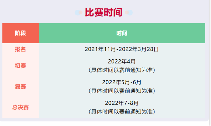 竞赛探索|全国青少年电子信息智能创新大赛还有7天报名截止！