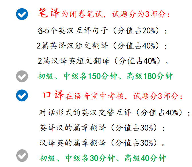 【考试】2022年上半年全国商务外语翻译考试（BETT）报名通知