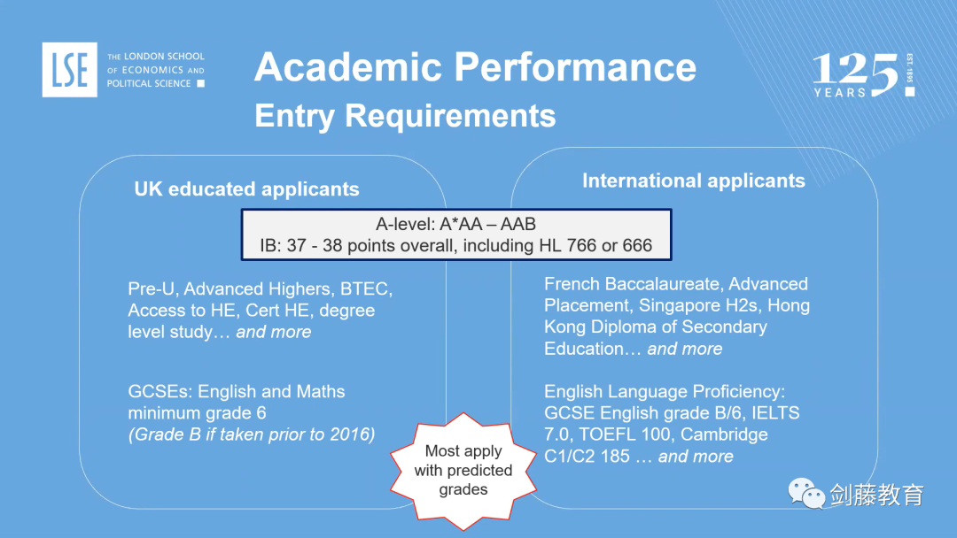 伦敦政经究竟在寻找什么样的申请者?今年递交申请的“我”该如何打动LSE?