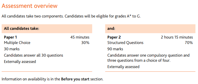 IGCSE学习指南｜IG经济学很容易拿高分吗？看了这篇你就知道了！