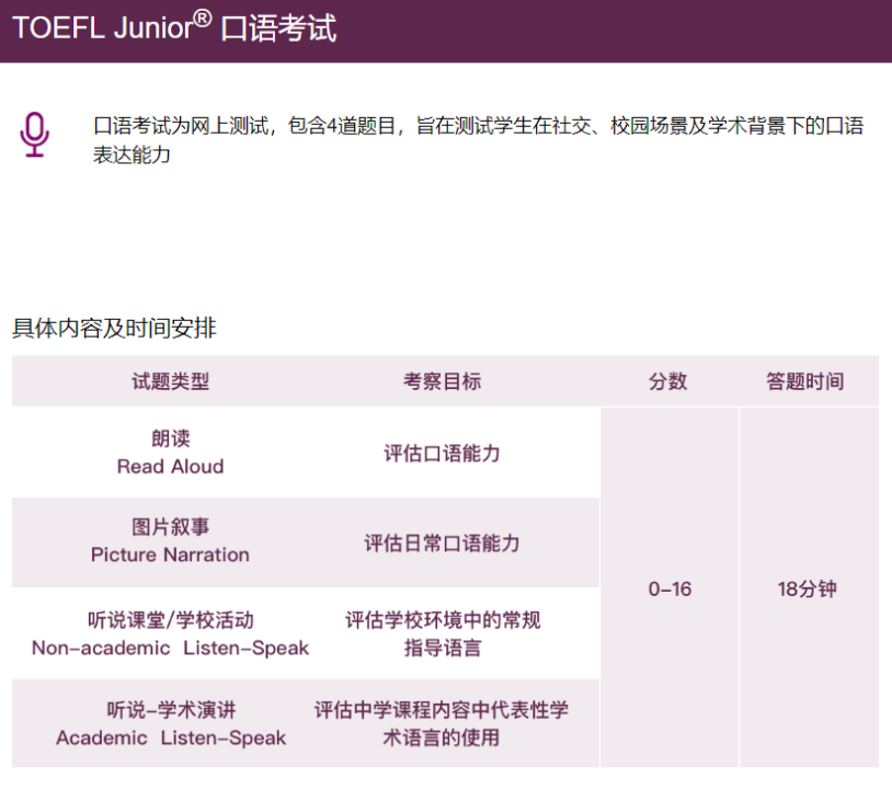 小托福丨TOEFL Junior 有必要考吗？