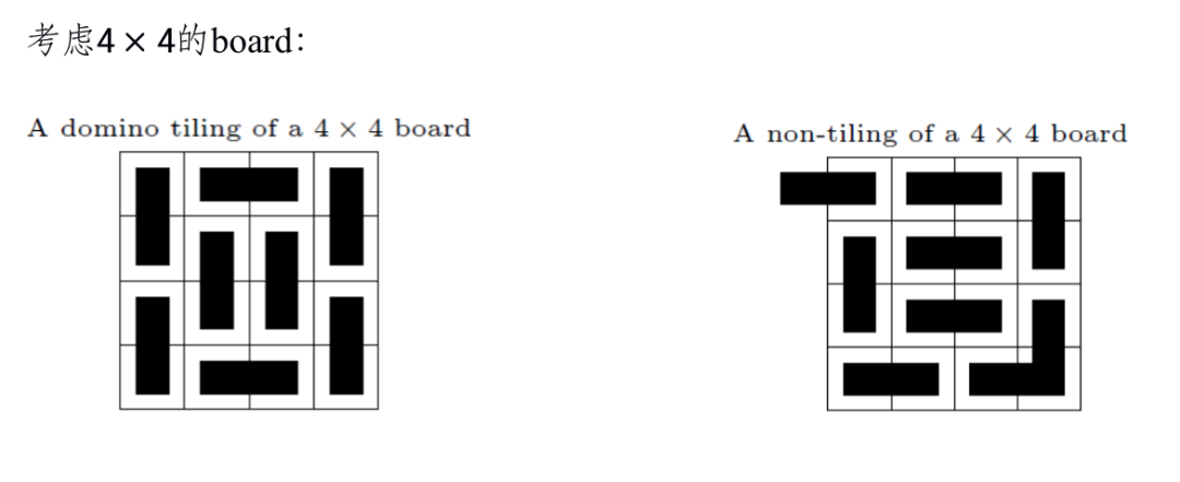 每月一讲：矩形棋盘的多米诺覆盖方法数