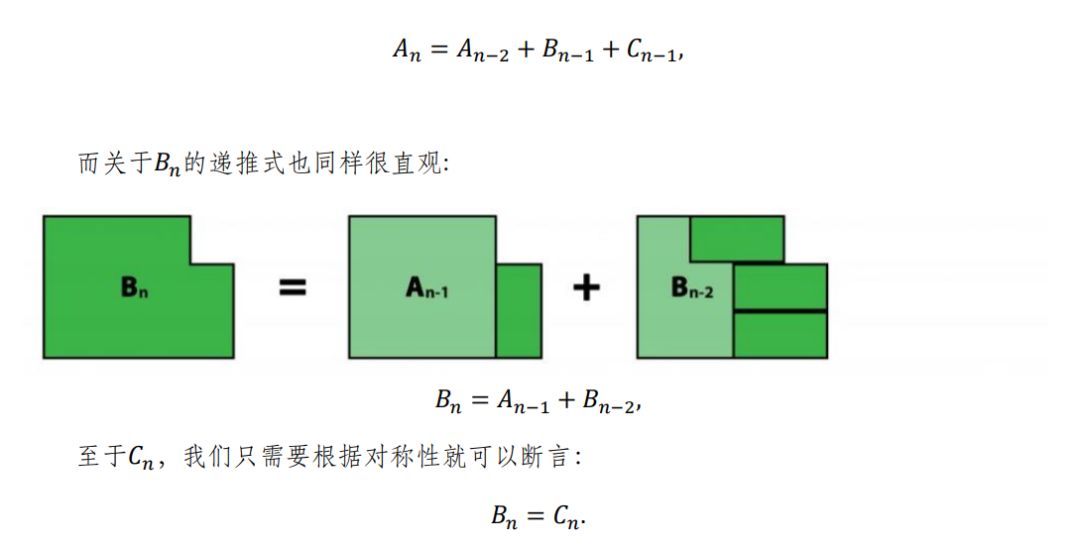 每月一讲：矩形棋盘的多米诺覆盖方法数