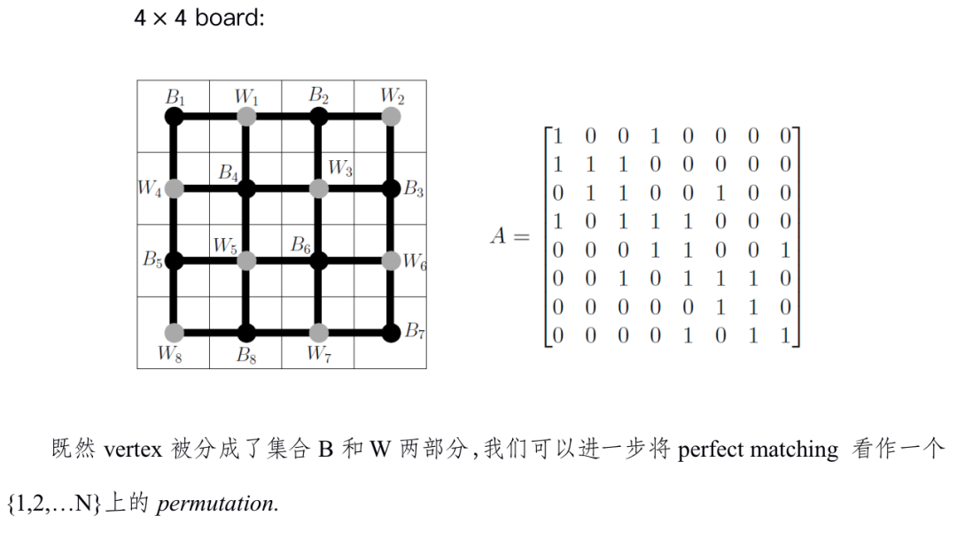 每月一讲：矩形棋盘的多米诺覆盖方法数