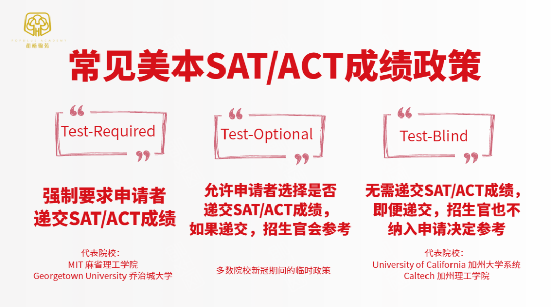 隐藏在MIT恢复美本强制提交SAT/ACT成绩要求访谈中的小细节