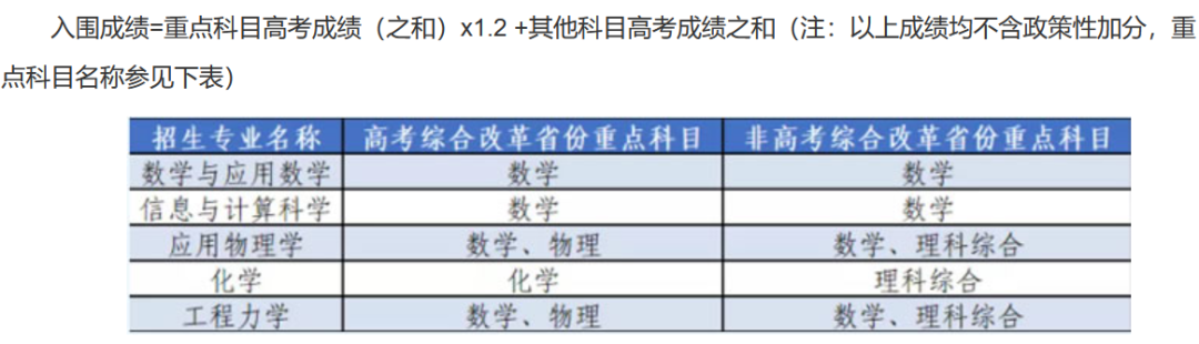 清华强基或设置强势工科专业，多校校测具有一票否决权！