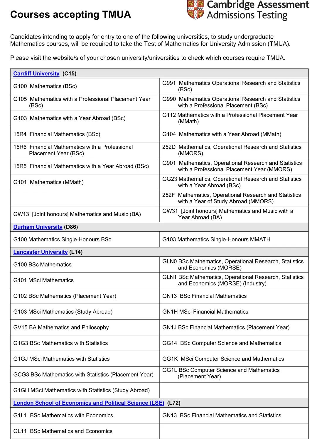 培诺学子2022年LSE Offer+10，录取率超平均值330%！