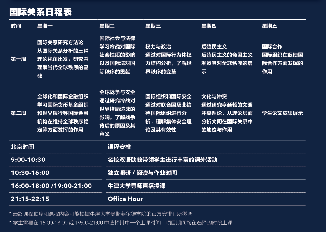 【官宣】牛津大学在线夏校报名已开启，经济学和国际关系两大热门专业可选！