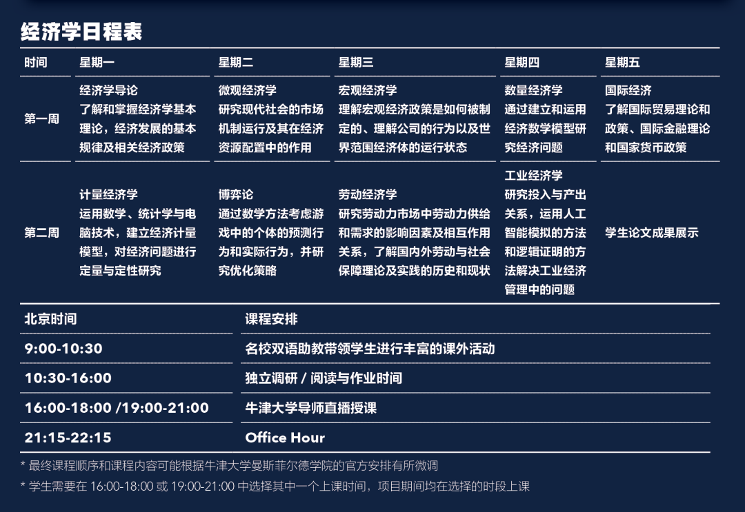 【官宣】牛津大学在线夏校报名已开启，经济学和国际关系两大热门专业可选！