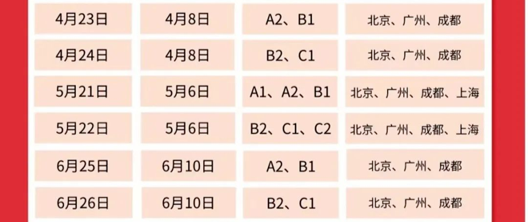 朗思分数解析 | 关于朗思IESOL考试评分标准及分数