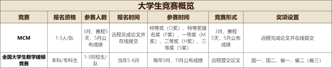 破釜沉舟天不负，百舸争流显英雄