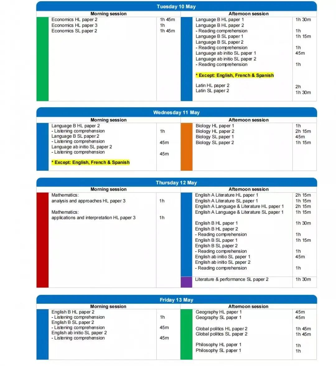 IB/AP/AL全体考生注意，2022年大考有变数了！？