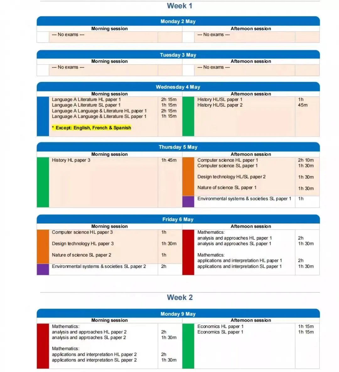 IB/AP/AL全体考生注意，2022年大考有变数了！？