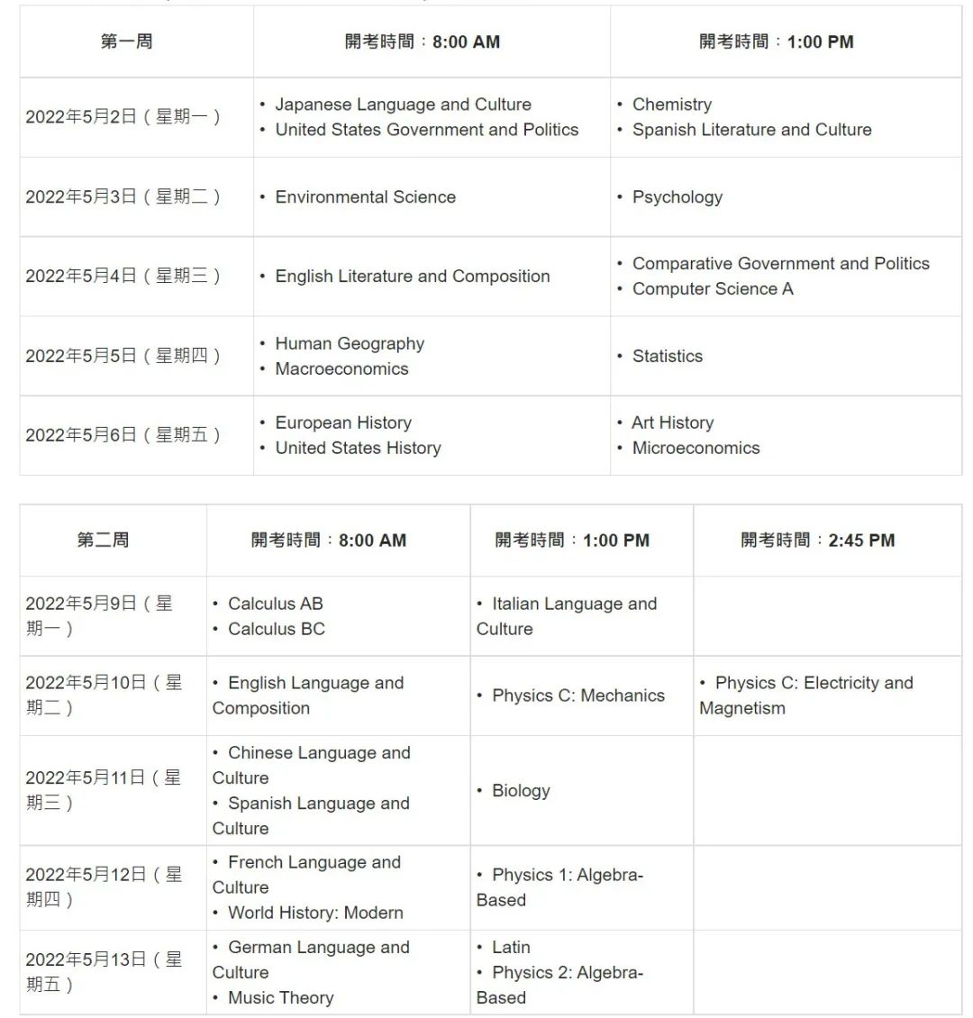 IB/AP/AL全体考生注意，2022年大考有变数了！？