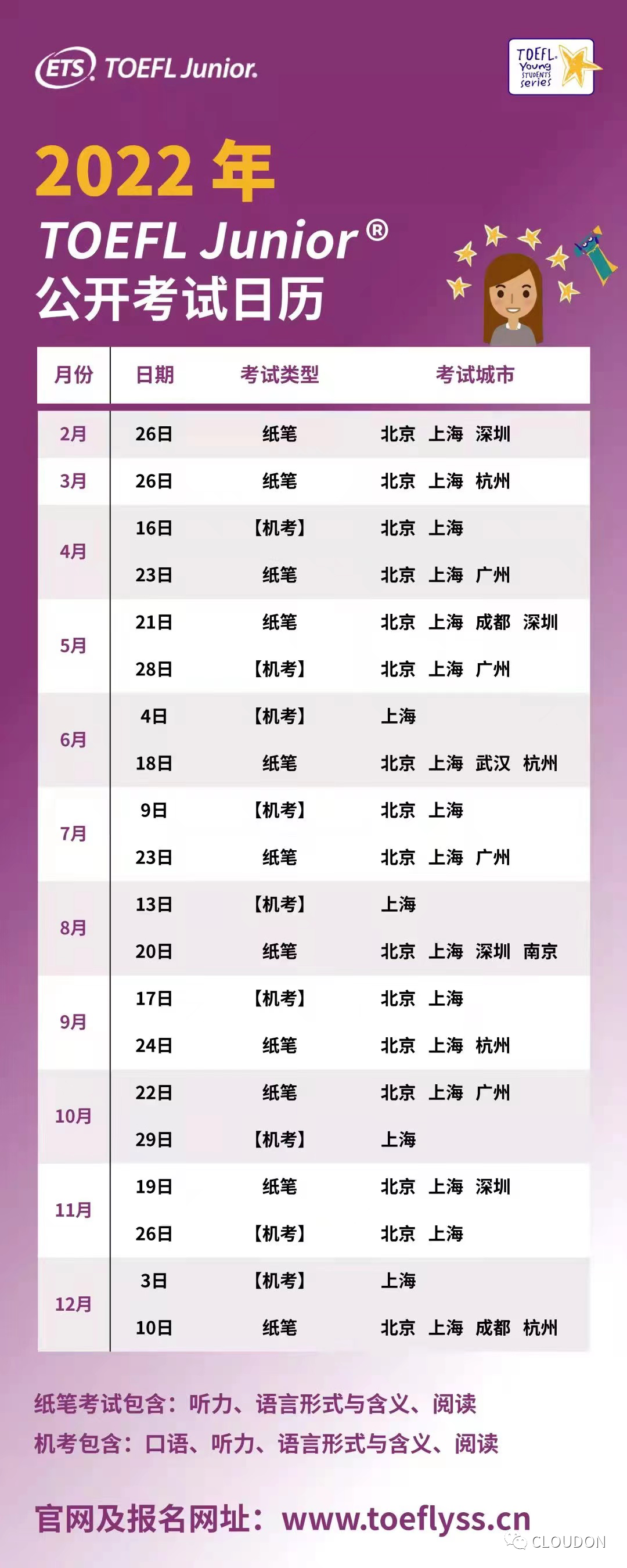 收藏｜2022年国际考试时间大全