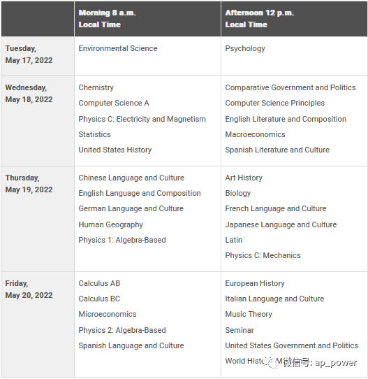 今年 中国大陆AP考试大概率可能延期