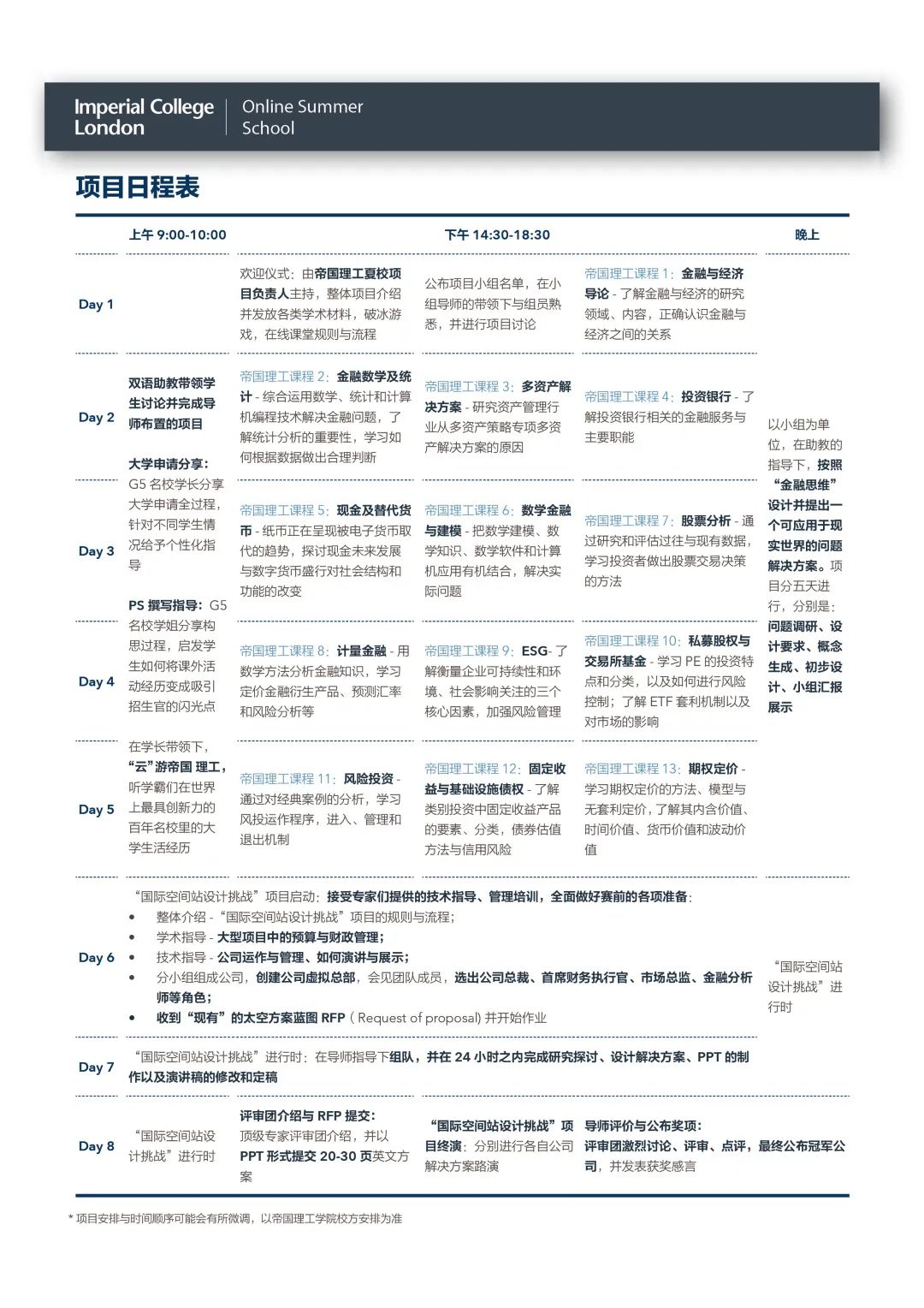 【官宣】如何抢占名校申请先机？帝国理工夏校四大热门专业报名全面开启！