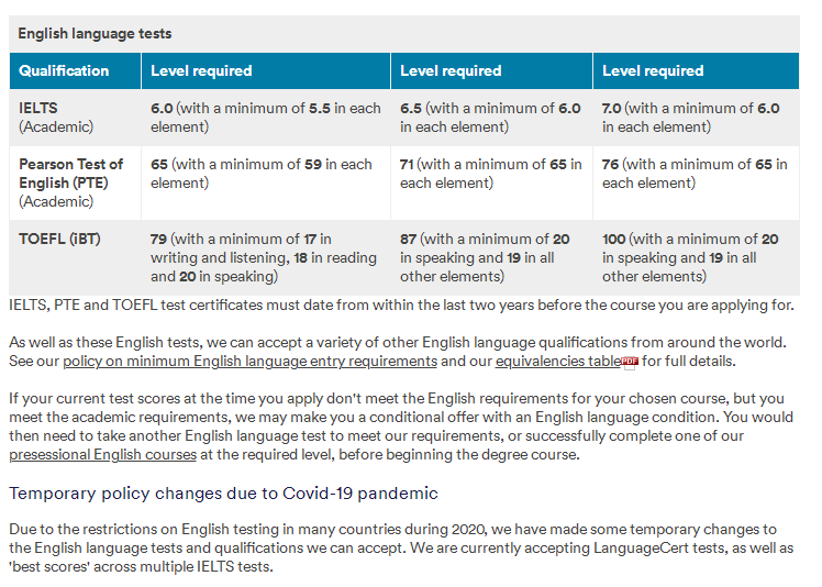 雅思考试被取消？英国名校还认可哪些语言考试呢？（二）