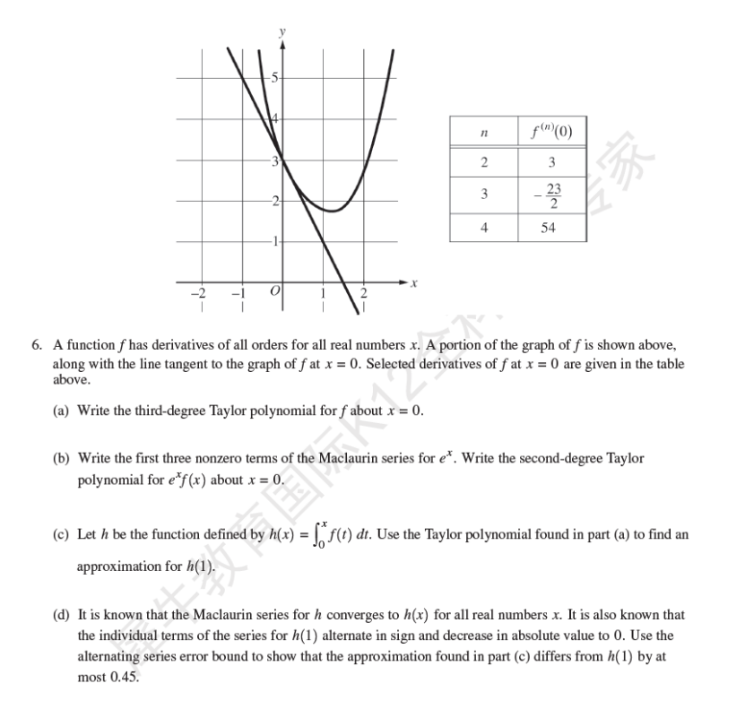 AP考前点拨：无数学生的“梦魇” Calculus BC，如何最大限度提升考试成绩？