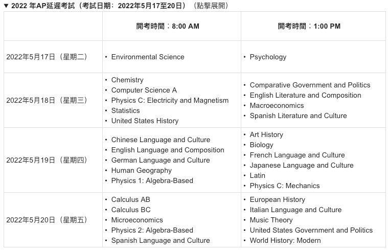 A-Level、IB、AP三大考试接连取消/延期？一级应对方案来袭！