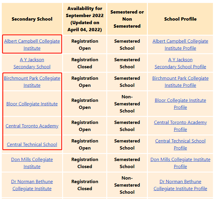 安省公立高中22年秋季申请last call!