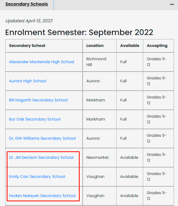安省公立高中22年秋季申请last call!