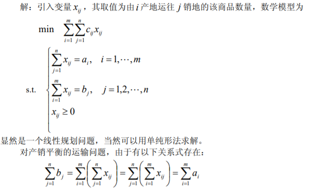 数学建模算法与应用之“线性规划”