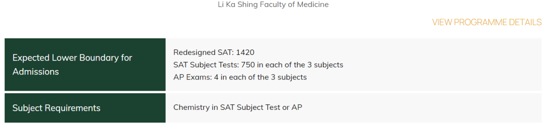 指南！AP学生如何申请香港大学?