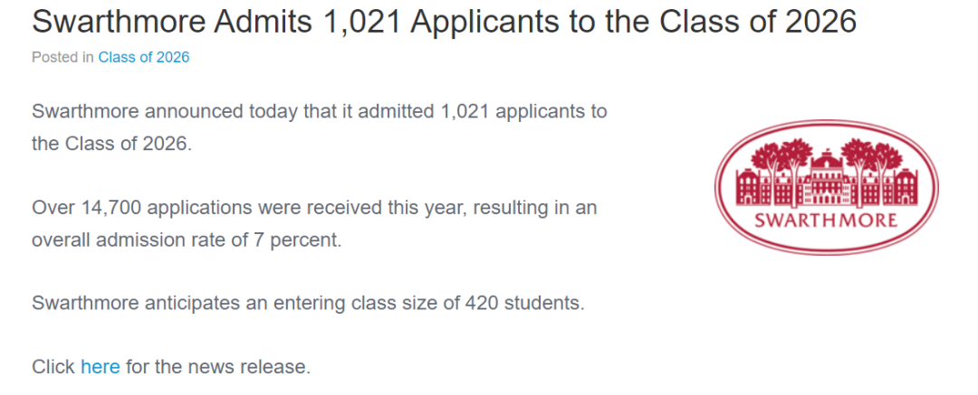 美国前10文理学院2022Fall录取数据盘点，文理学院相当于综合大学什么水平？