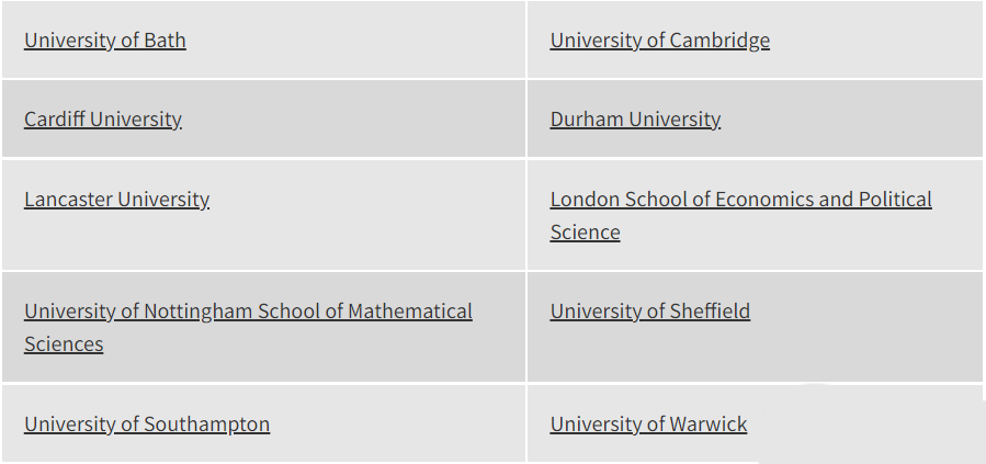 MAT、STEP、TMUA三大英国数学专业入学考试有何区别？我该报考哪一项？