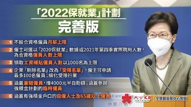 港府再发每月8000元补贴！周五开始申请，详细申请攻略进来看！