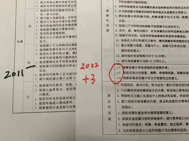 通才分享|一文解读新课标英语课时减少，难度升级？？