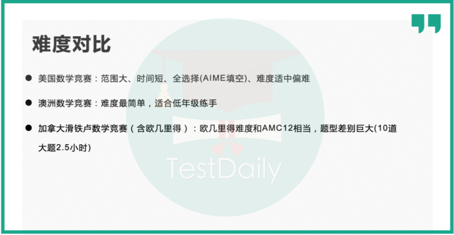 想要参加为申请加分的数学竞赛？这些竞赛不能错过！