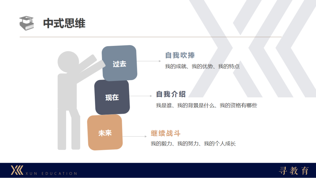 申请干货｜2022寻教育申请季总结：最自然的花结出最美的果