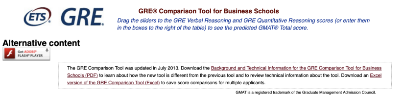 申请商科项目，用GRE还是GMAT？