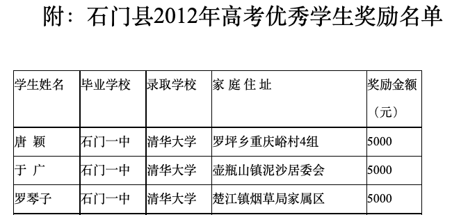 史上最难就业季，MIT毕业生回国进发改委当公务员！