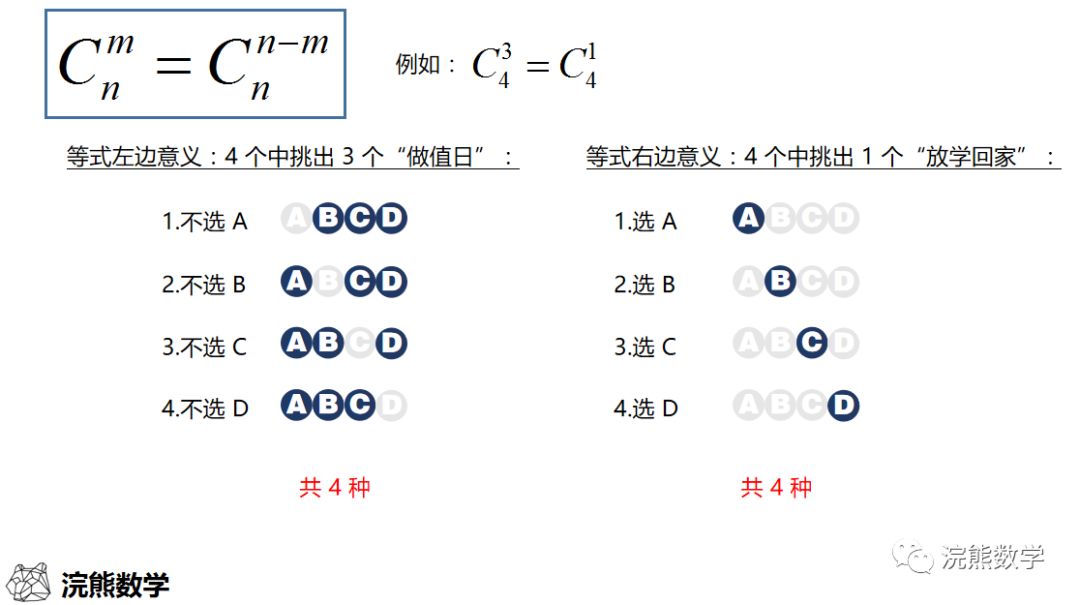 AMC 里排列组合题其实没那么难