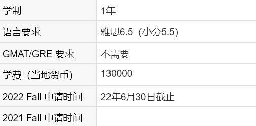 【申请消息小报】岭南新增2专业！