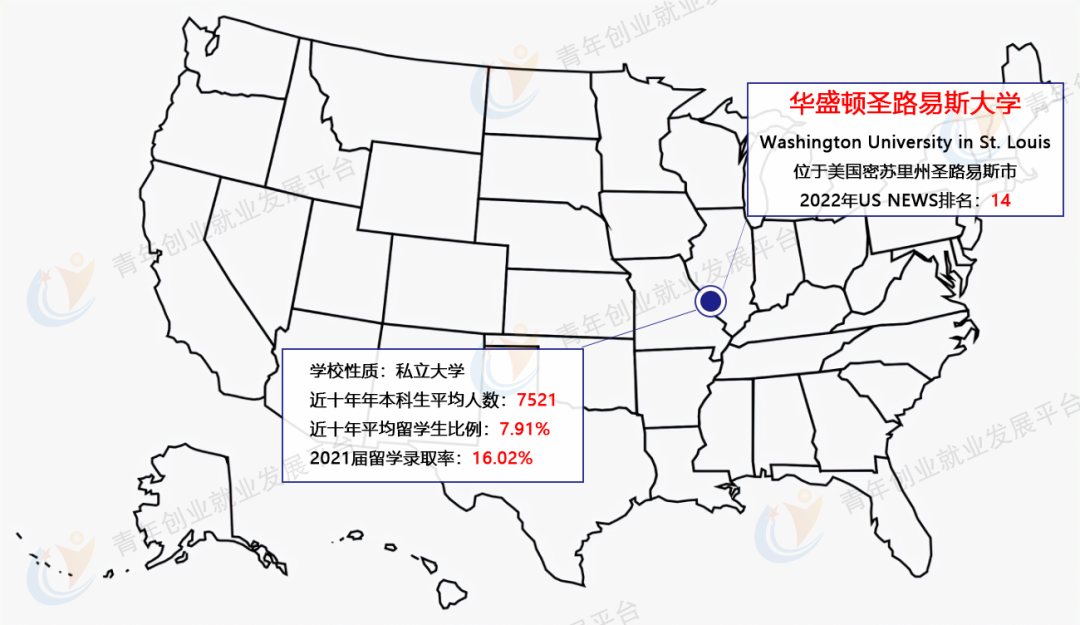 菁菁名校录 | 华盛顿圣路易斯大学——“圣村”中的研究型名校