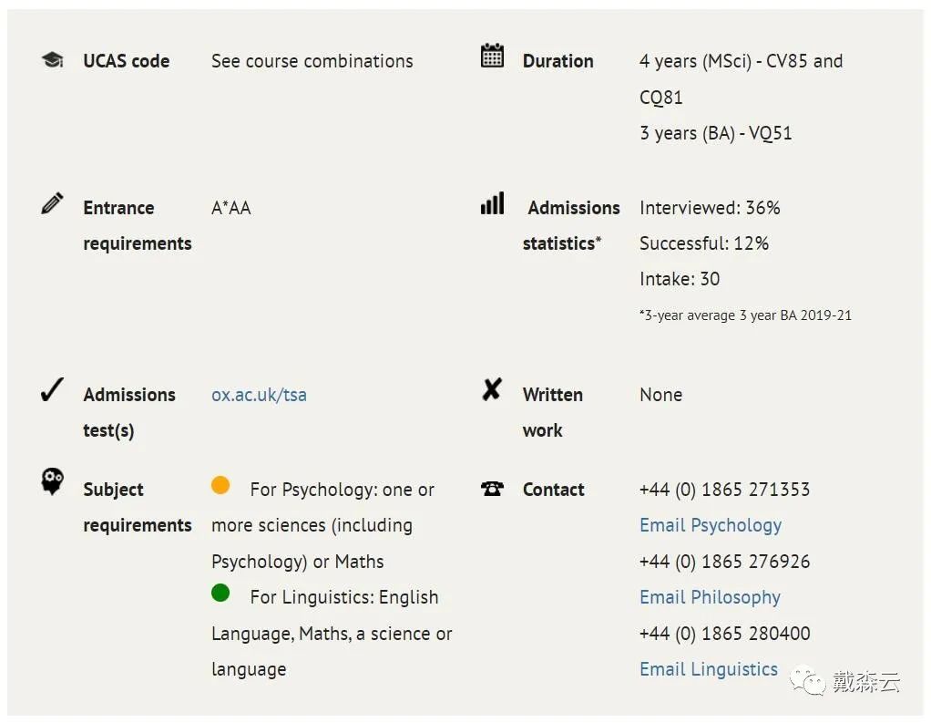 牛剑| 探索精神世界的实验科学 学姐带你深度解读牛津心理学相关专业