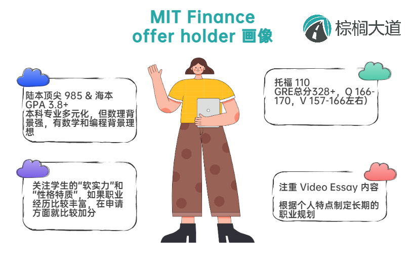 录取率低于 10%，中国学生凤毛麟角！普林、MIT、牛剑 TOP 商科Offer+录取分析